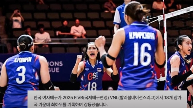 เกาหลีใต้ ขึ้นหน้าหนึ่ง! รับห่าง “วอลเลย์บอลหญิงไทย” 10 ปี