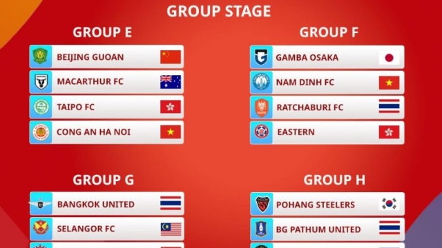 ไทยเจอญี่ปุ่น-เกาหลีใต้ !! ผลจับสลากแบ่งสาย ACL2 อย่างเป็นทางการ