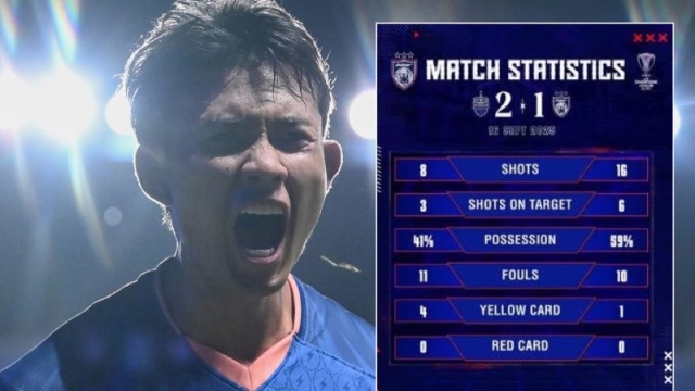 ความรู้สึกแฟนมาเลเซีย เดือด !! สถิติไม่โกหกใคร JDT เหนือกว่าทุกอย่าง แต่ทำไมแพ้ "บุรีรัมย์"