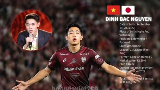 ข่าวใหญ่ที่เวียดนาม !! วิสเซล โกเบ เตรียมเสริมคม “เหงียน ดินห์ บัค”