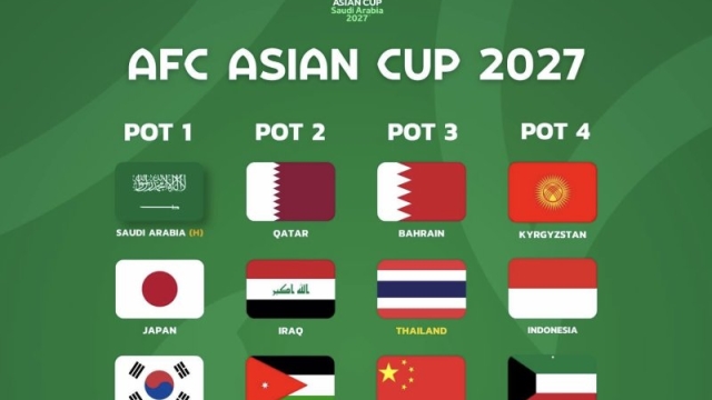 ด่วน !! ช่องทางถ่ายทอดสด พิธีจับสลากแบ่งสาย “เอเชียนคัพ 2027” ทีมชาติไทยอยู่ร่วมสายกับชาติใด