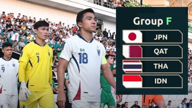 ความรู้สึกแฟนอาเซียน !! หลังเห็น “อินโดนีเซีย” อยู่ร่วมกลุ่ม “ทีมชาติไทย” กรุ๊ปออฟเดธ เอเชียนคัพ 2027