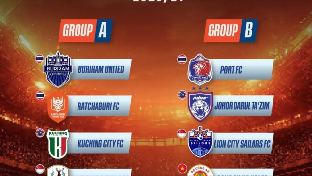 ด่วน !! ผลแบ่งกลุ่ม Shopee Cup 2026 บุรีรัมย์ ปะทะ ราชบุรี, ท่าเรือสายสุดโหด