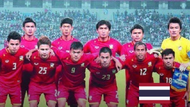 แฟนจีนจำไม่เคยลืม !! เหตุการณ์ “ทีมชาติไทย” ทำแฟนบอลจีนช็อกกันทั้งประเทศ