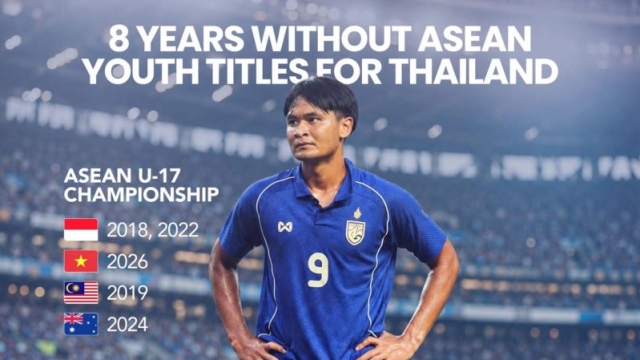 สุดอึ้ง !! สื่อดังอินโดโพสต์ขึ้นหน้าหนึ่ง 8 ปี “ทีมชาติไทย” U16-U23 ไม่เคยได้แชมป์