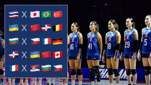เปิดเงื่อนไข “วอลเลย์บอลหญิงทีมชาติไทย” รอดตกชั้น VNL 2026 หลังจบนัดแรก สนามสาม