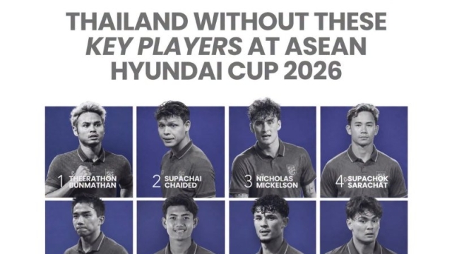 สื่อดังอินโดเปิดโฉม 16 แข้งตัวท็อป “ทีมชาติไทย” พลาดลุ้นแชมป์ AFFCup 2026 