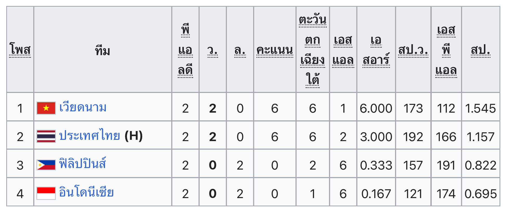 https://www.upzeed.com/ds/source/2025/1/IMG_4008.jpg?1754207278558